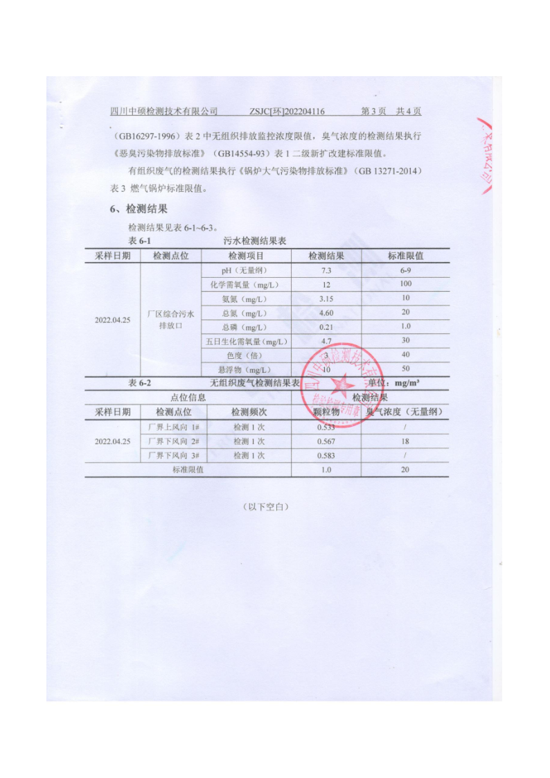 四川3044永利集团集团酒业有限公司排污信息公示_8.png
