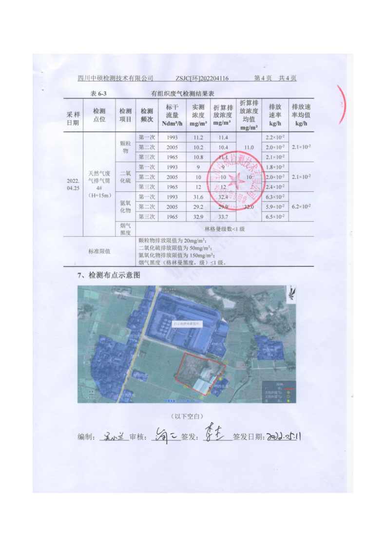 四川3044永利集团集团酒业有限公司排污信息公示_9.png