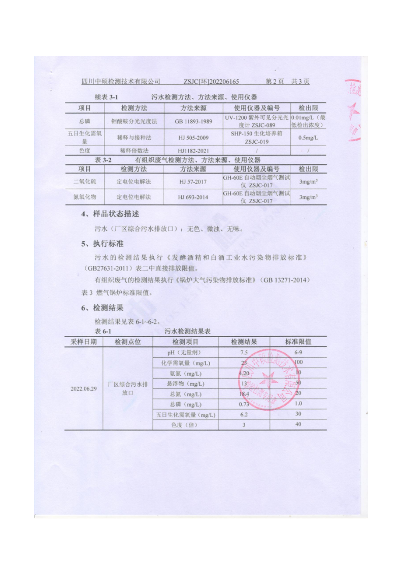 四川3044永利集团集团酒业有限公司排污信息公示_12.png