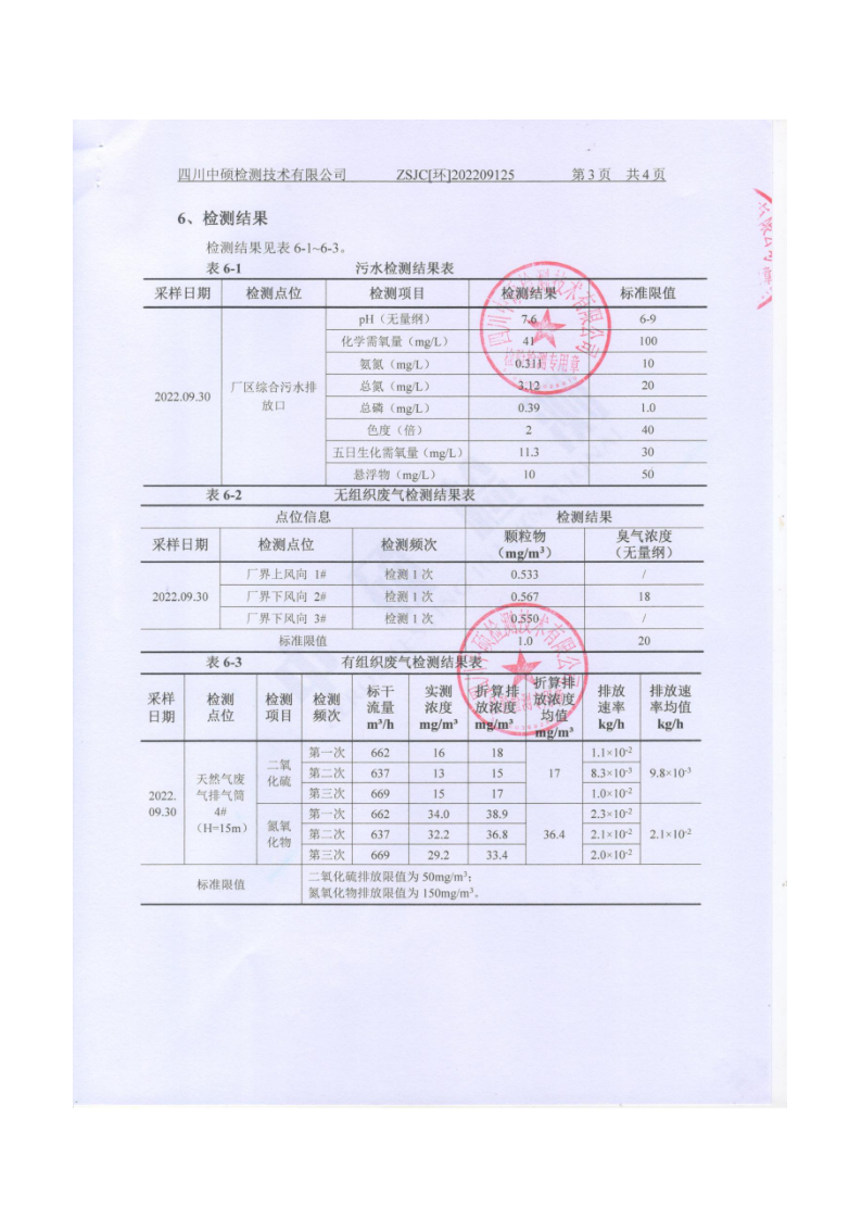 四川3044永利集团集团酒业有限公司排污信息公示_17.png