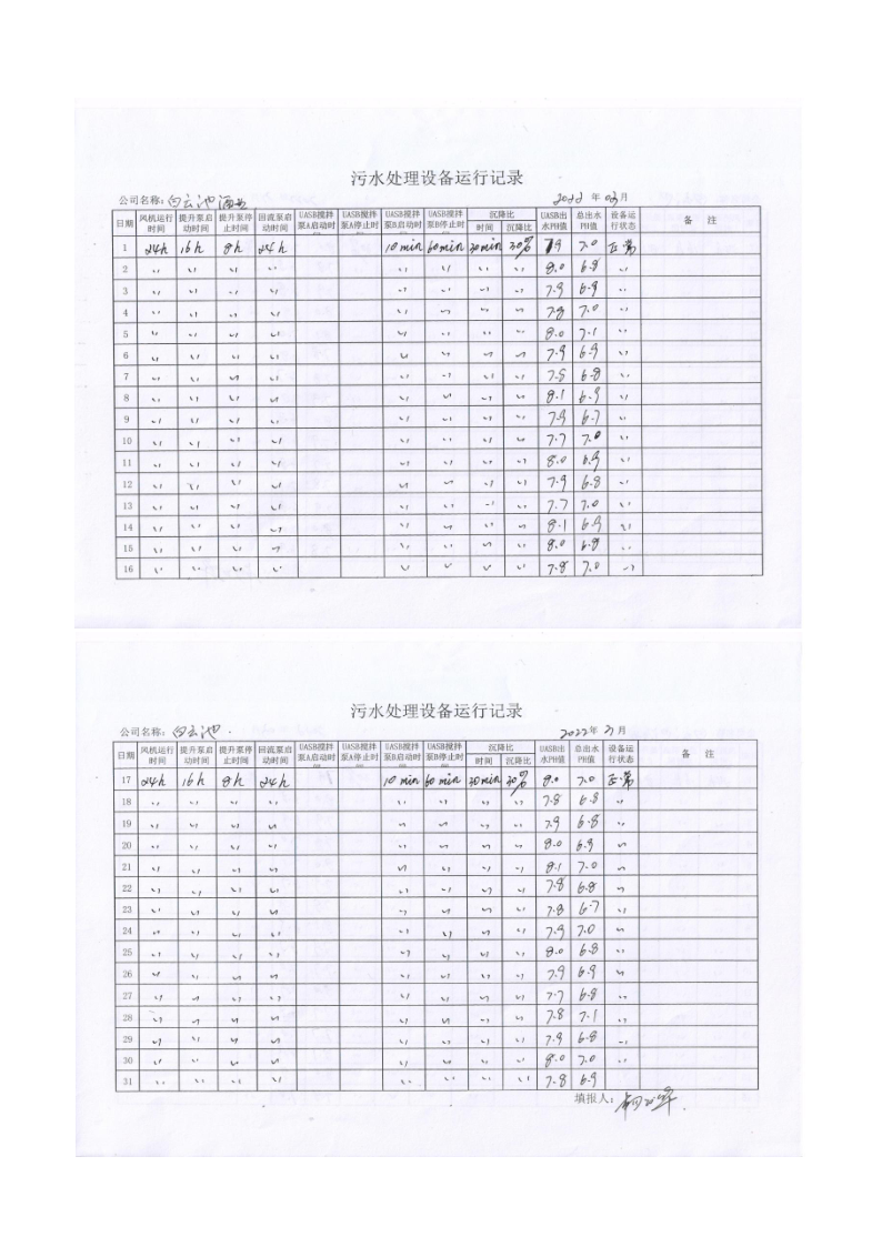 四川3044永利集团集团酒业有限公司排污信息公示_36.png