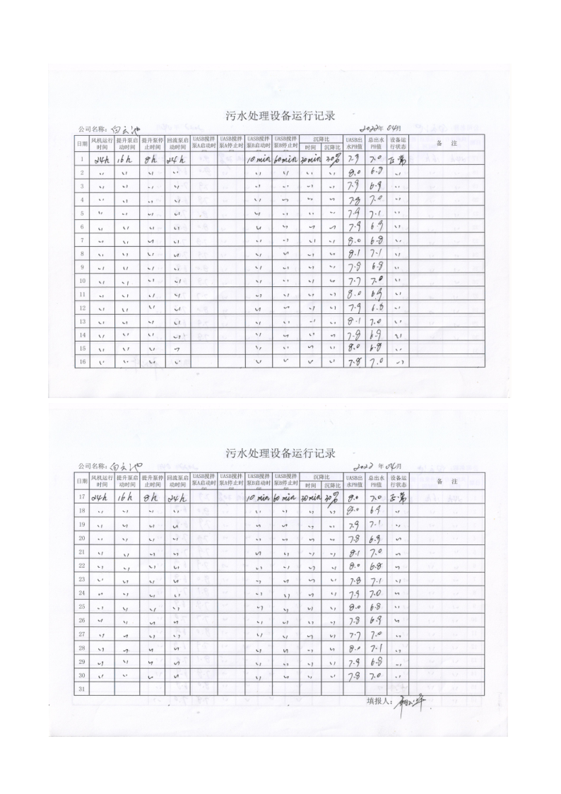 四川3044永利集团集团酒业有限公司排污信息公示_37.png