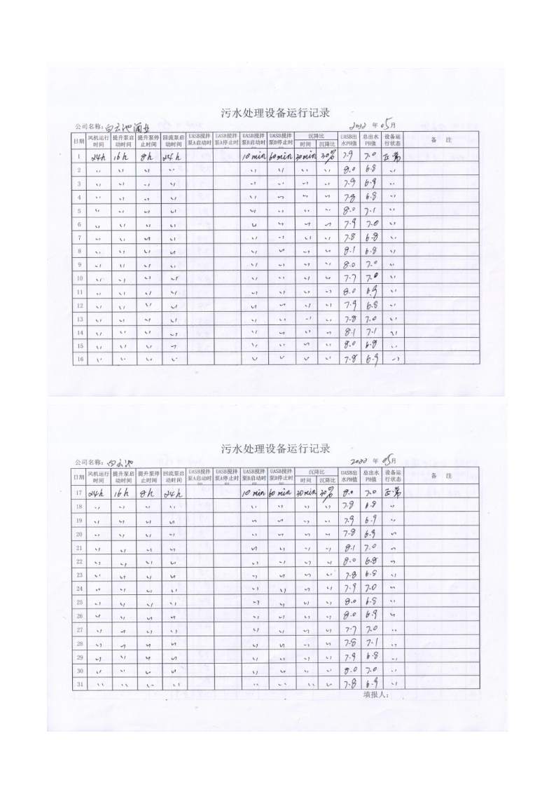 四川3044永利集团集团酒业有限公司排污信息公示_38.png