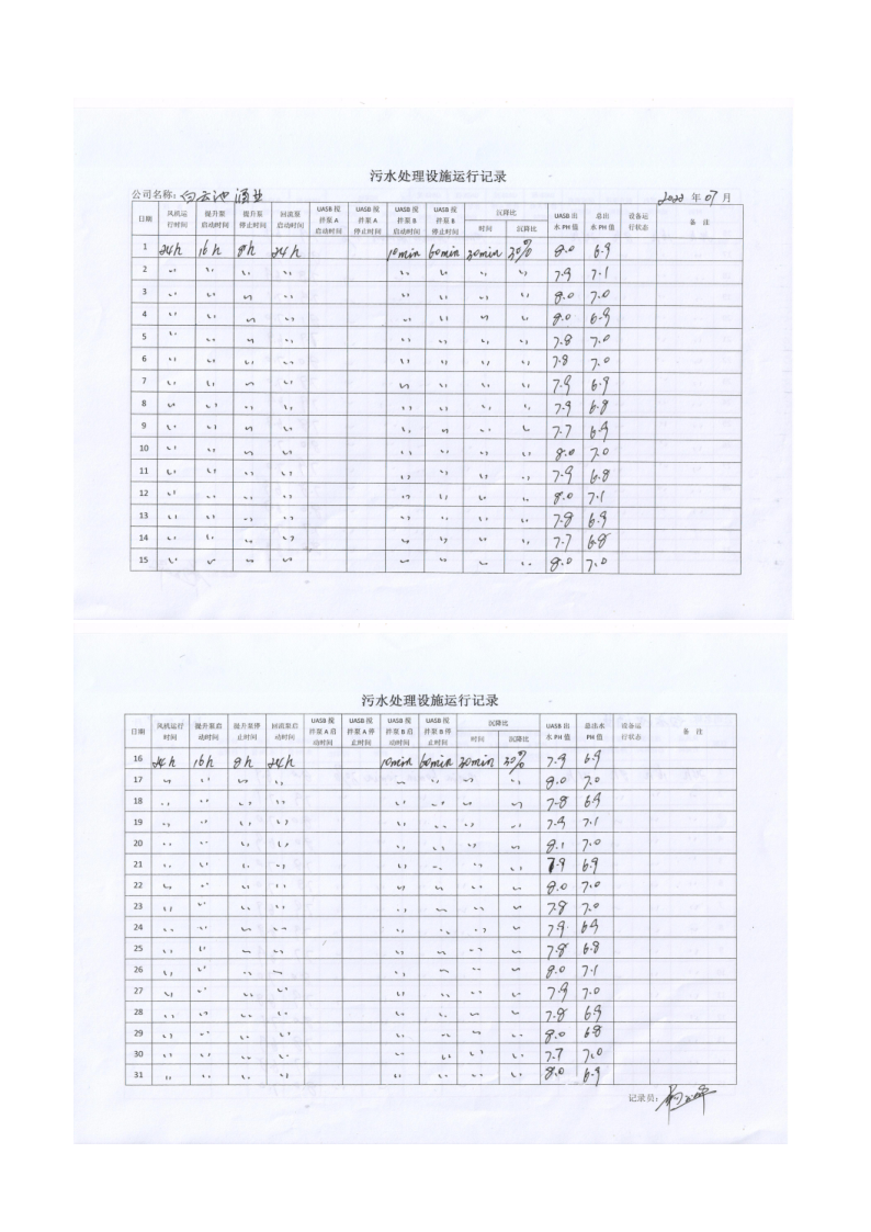 四川3044永利集团集团酒业有限公司排污信息公示_40.png
