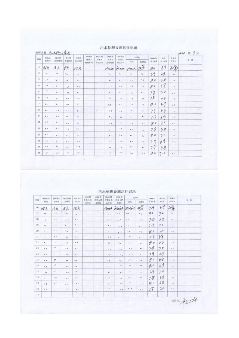 四川3044永利集团集团酒业有限公司排污信息公示_42.png